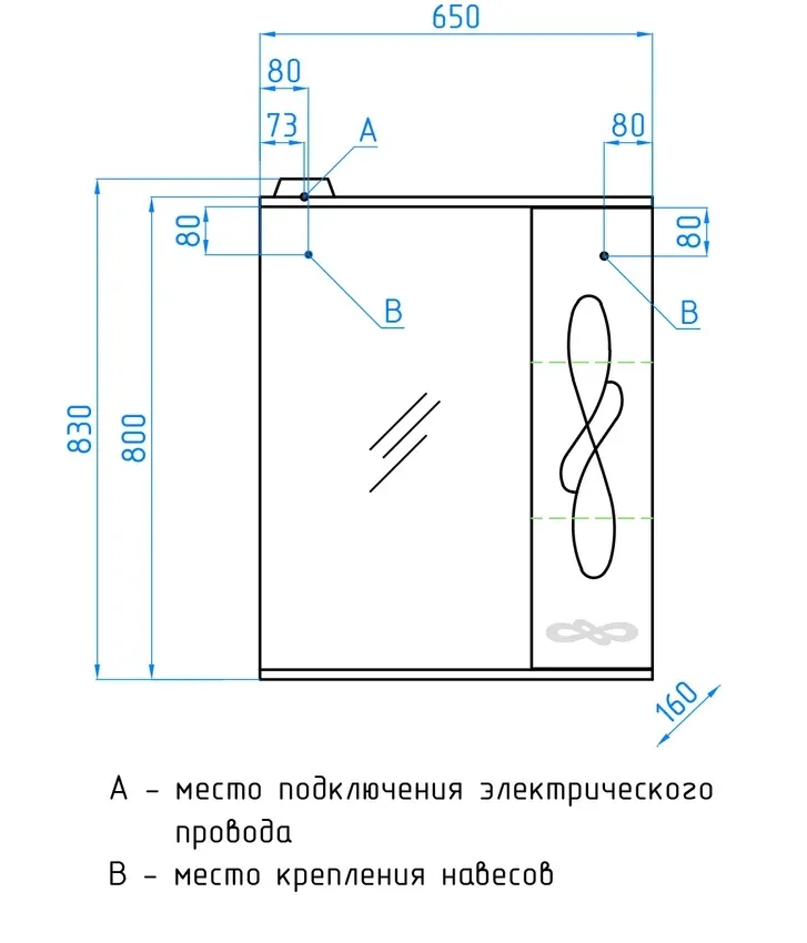 Картина продукта